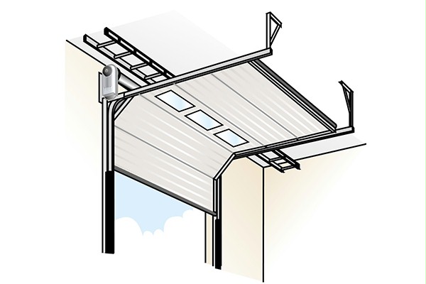标准提升 标准提升